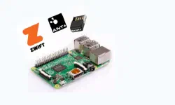 Featured image of post Universal Treadmill speed sensor for Zwift with Ant+ stick and Raspberry Pi